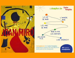 surf-miro