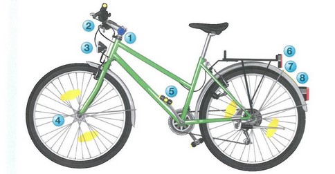 velo-equipements-obligatoires
